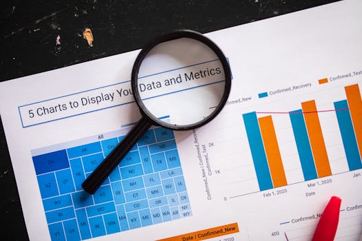 Image of a plumbing business financial dashboard